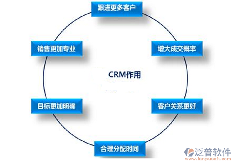 企业官网建设:构建品牌形象的新窗口