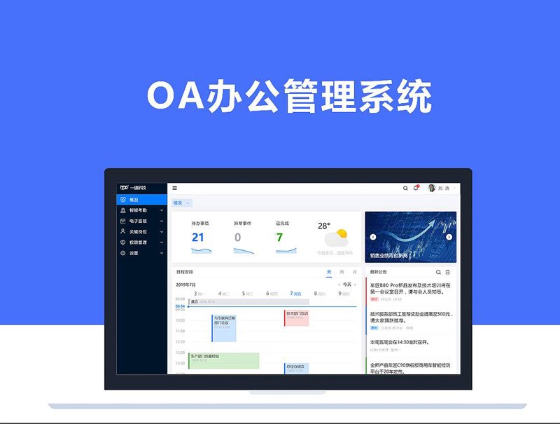 小程序开发的行业新风向