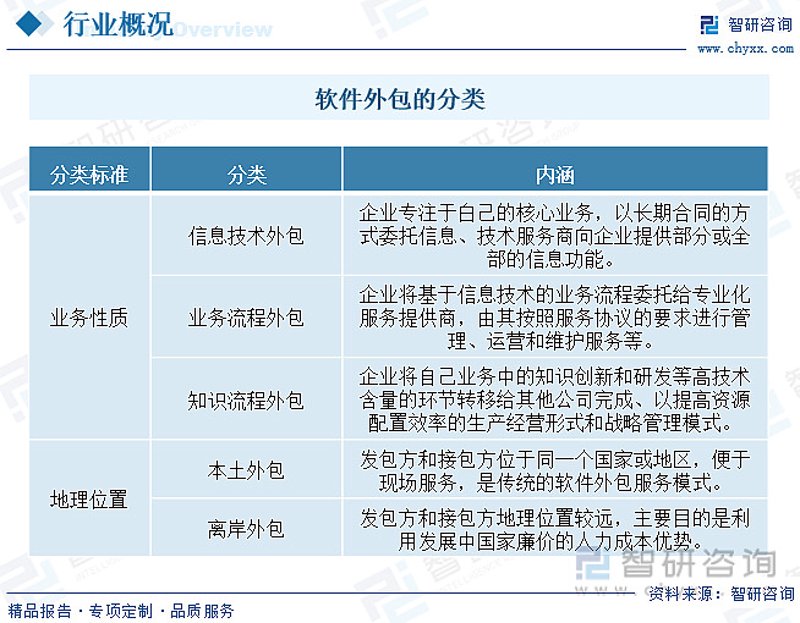 APP定制开发:打造你的专属手机名片